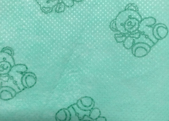 Имя